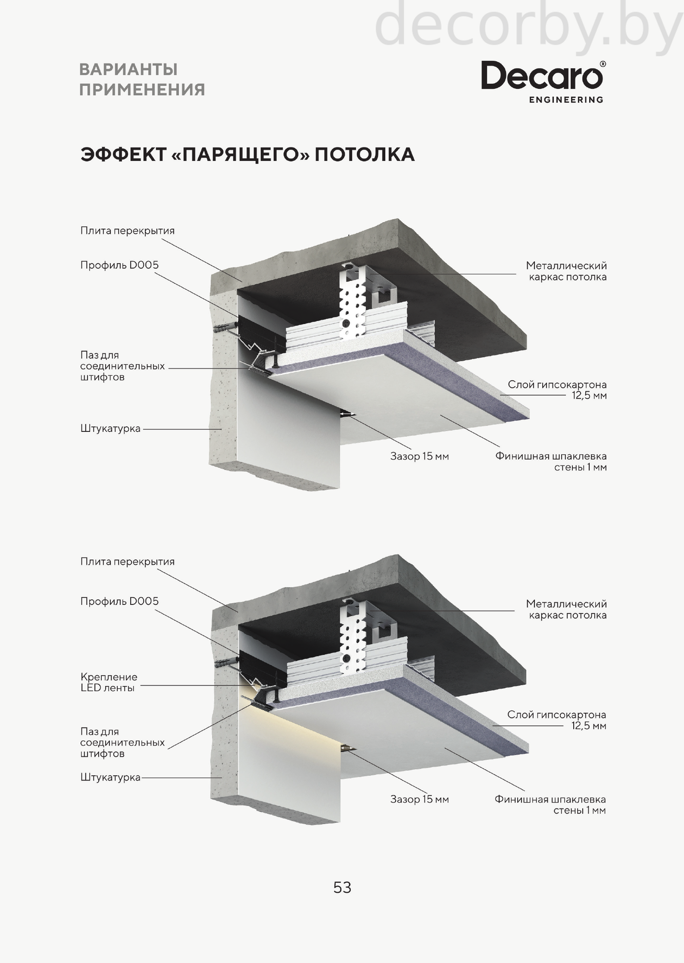 d005 размер(1)