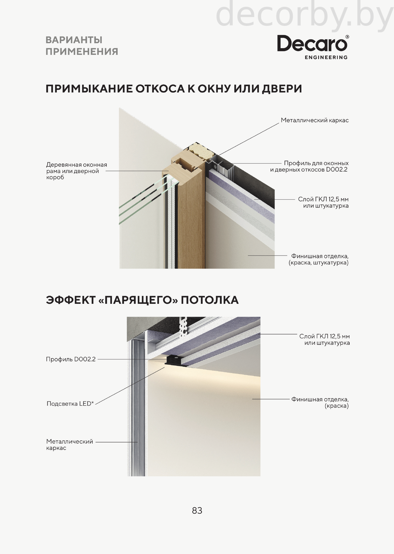 Профиль для оконных и дверных проемов D002.2(1)