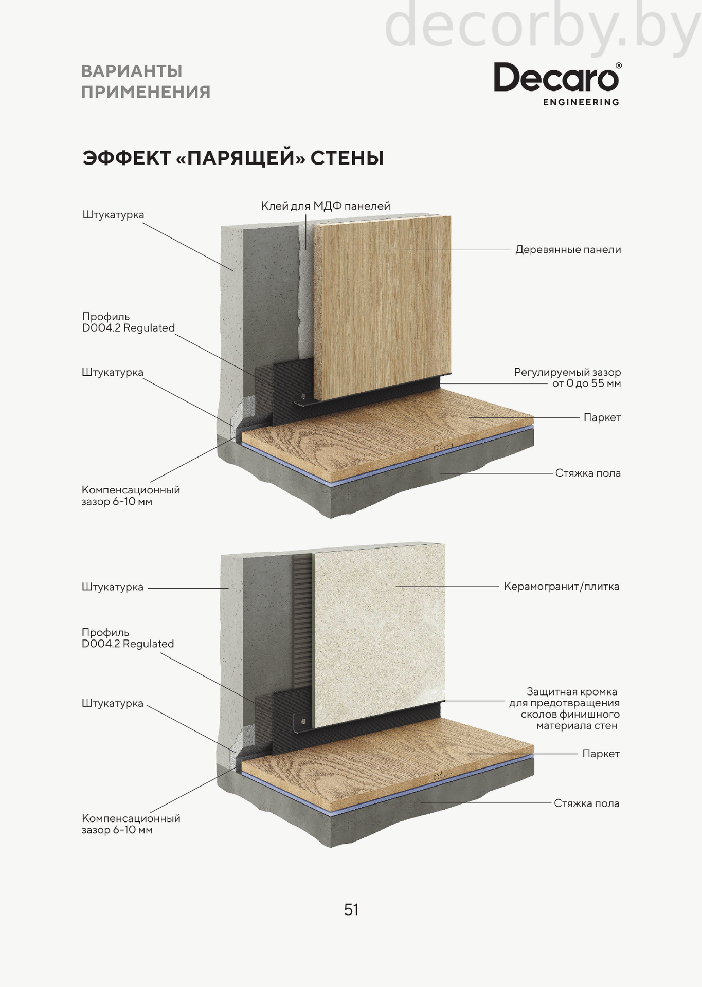 Универсальный регулируемый профиль D004.2A Black(11)