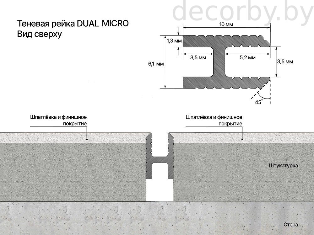 ТЕНЕВАЯ РЕЙКА LACONISTIQ DUAL mini(9)