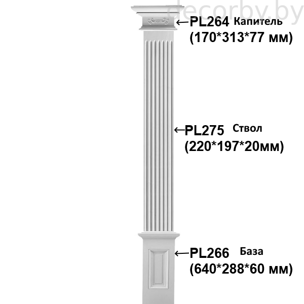 Пилястра комплект PL264+PL275+PL266